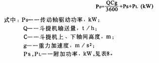 TD、TH型斗式提升機省換功率